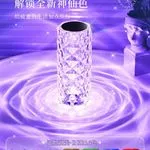 Lampa LED Kolorowa z Pilotem RGB