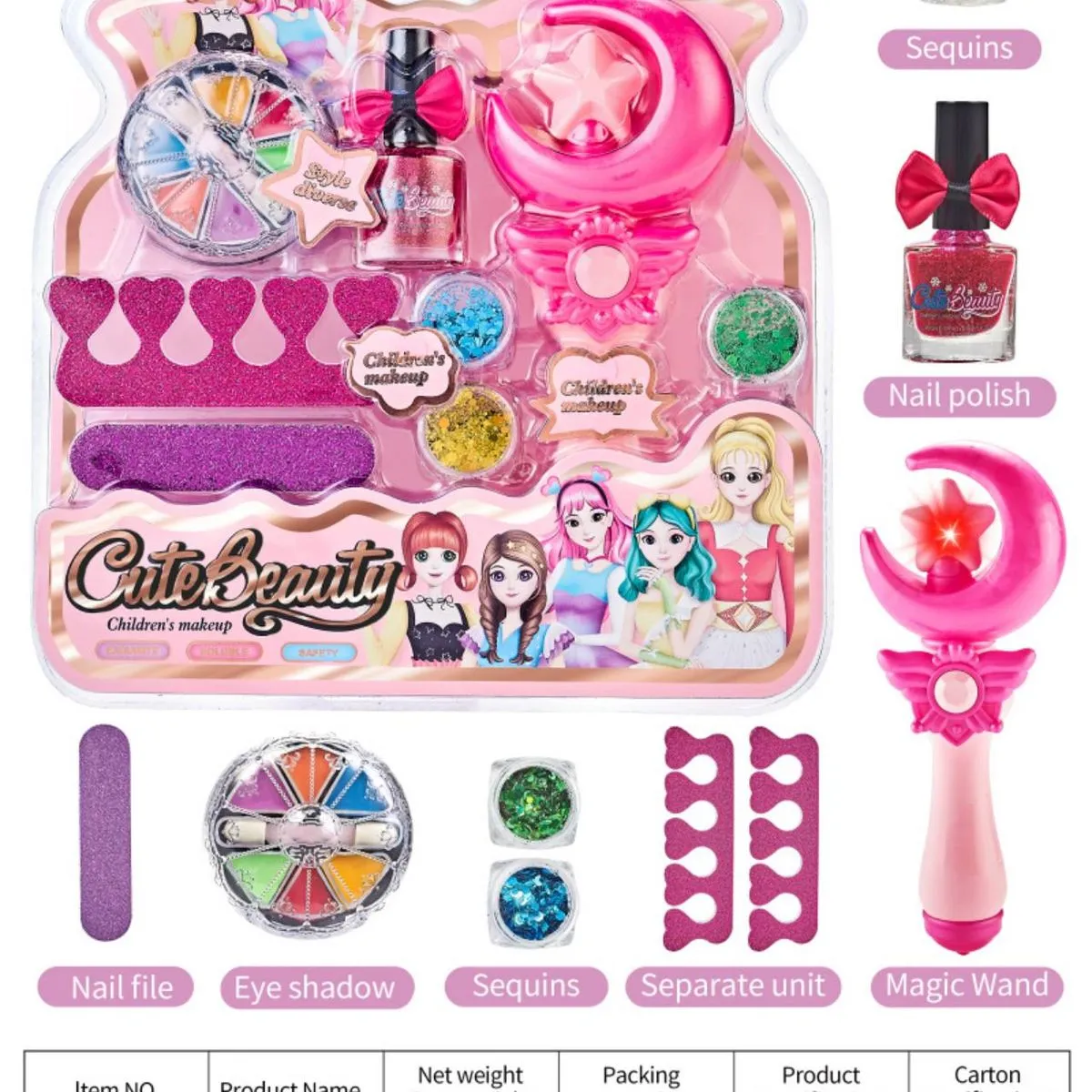 Zestaw kosmetyczny Cute Beauty z magiczną różdżką