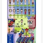 Figurki piłkarzy FIFA World Cup 2026 PKG 24 szt
