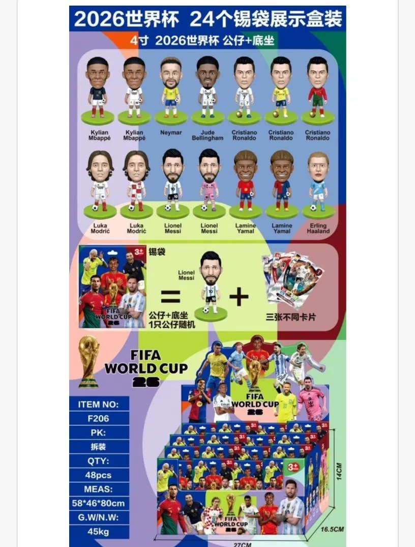 Figurki piłkarzy FIFA World Cup 2026 PKG 24 szt