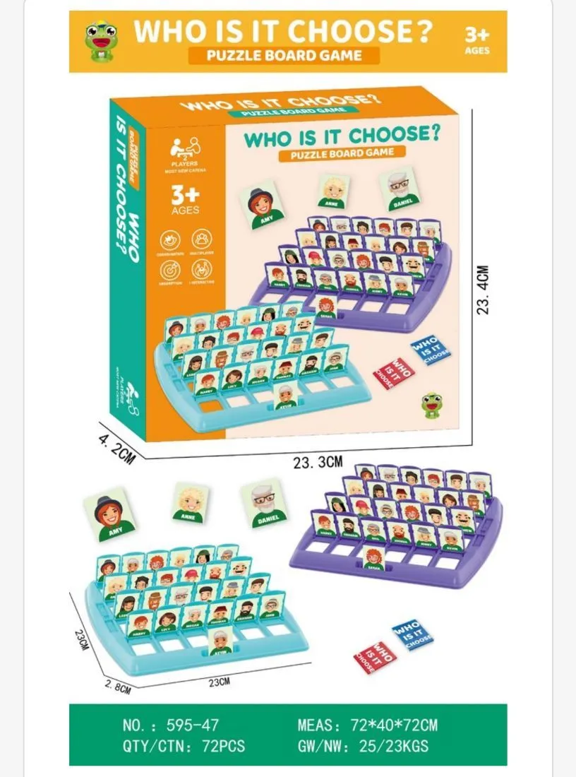 Gra planszowa Puzzle Who Is It Choose? 3+ lat