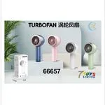 Mini TurboFAN wentylator USB 7x7 cm