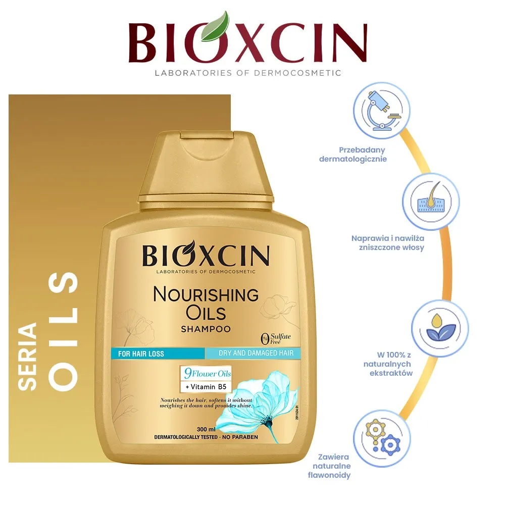 Bioxcin Nourishing Shampoo 300ml przeciw wypadaniu włosów