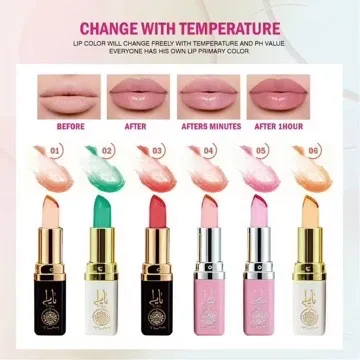 Balsam do ust termochromowy zmieniający kolor z pH