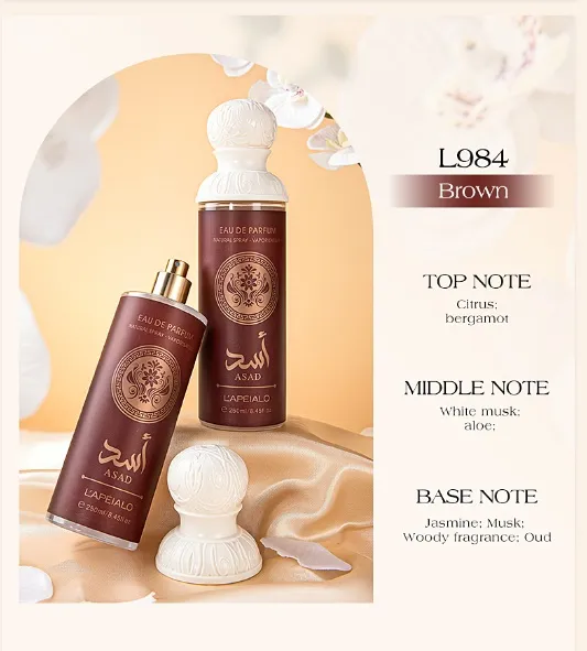 Perfumy L984 Brown Jasmine Citrus 250ml