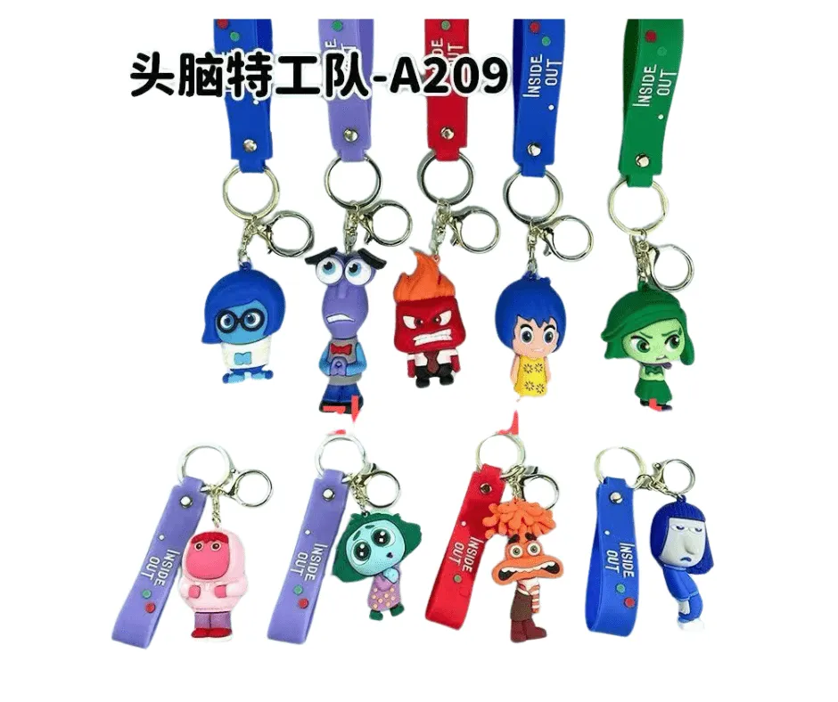 Brelok do kluczy Inside Out W głowie się nie mieści, pasek silikonowy