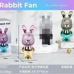 Mini Rabbit Fan Wentylator Królik 17,5cm Metaliczny Mix 12szt