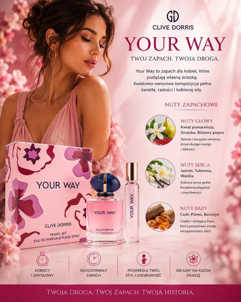 Clive Dorris Your Way damskie perfumy Travel Set 50+20ml