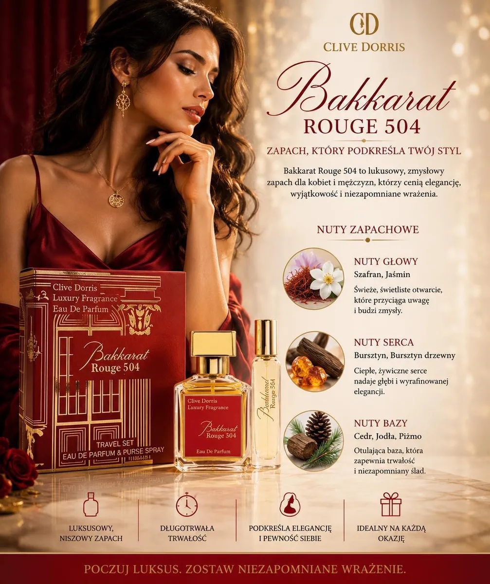 Zestaw perfum Clive Dorris Baccarat Rouge 504 50+20ml