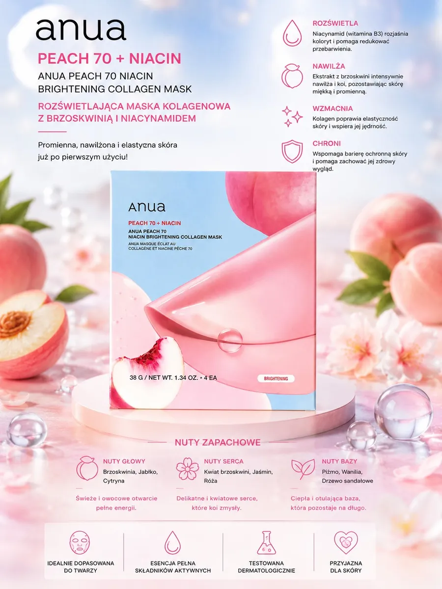 Anua Peach 70 + Niacin Rozświetlająca Maska Kolagenowa 38g