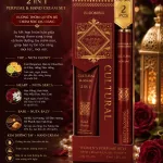 Zestaw Perfum i Kremu do Rąk Cultural Blooming 2w1