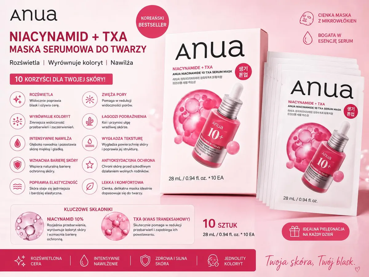 Anua Niacynamid 10% + TXA Maska Serumowa 10 szt