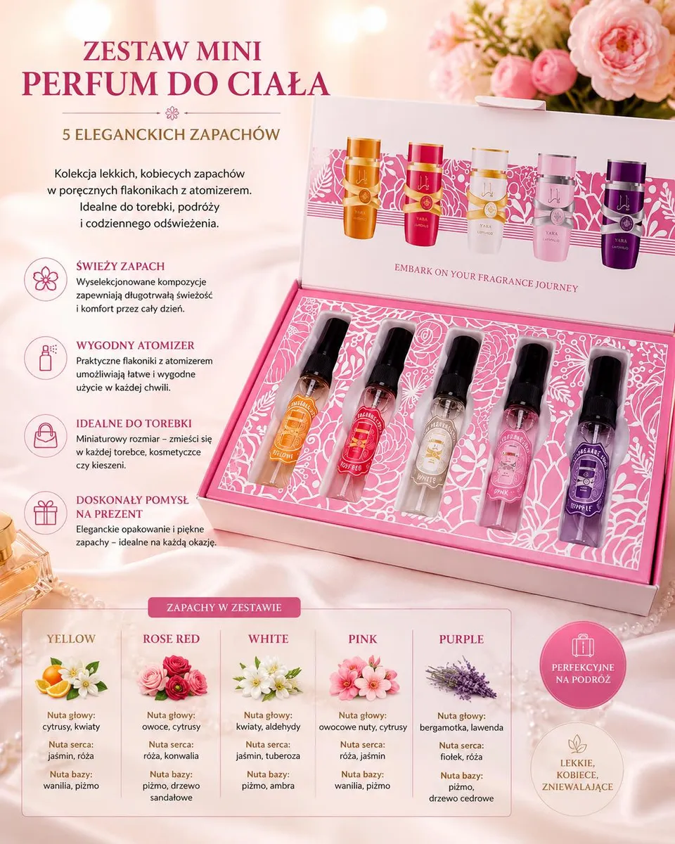 Mini Zestaw Perfum do Ciała 5 Zapachów Yara 15ml