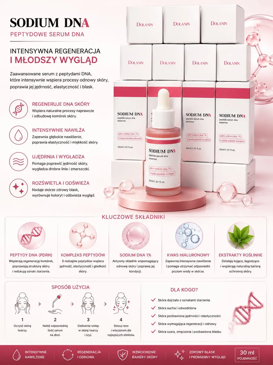 SODIUM DNA Peptydowe Serum DNA 30ml intensywna regeneracja skóry