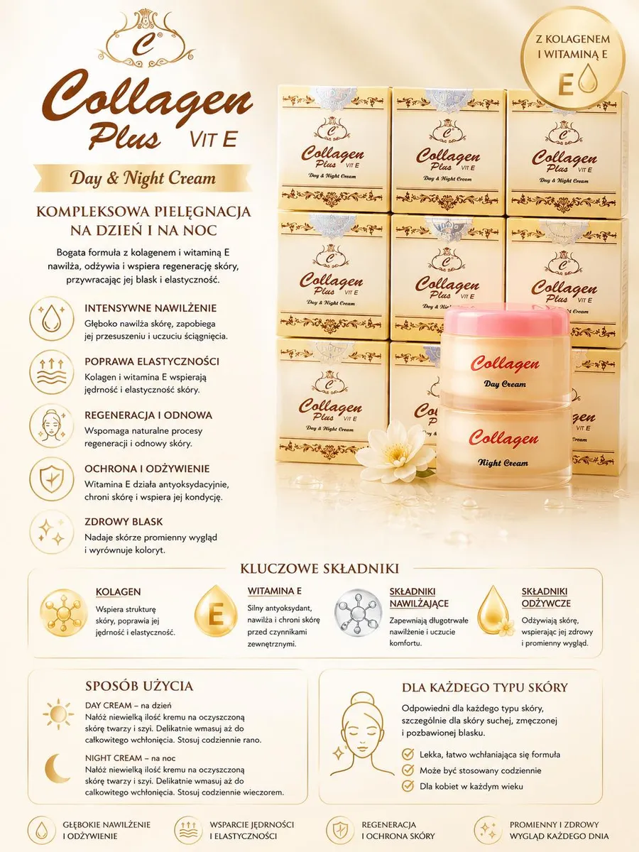 Collagen Plus Vit E krem na dzień i na noc z kolagenem i witaminą E