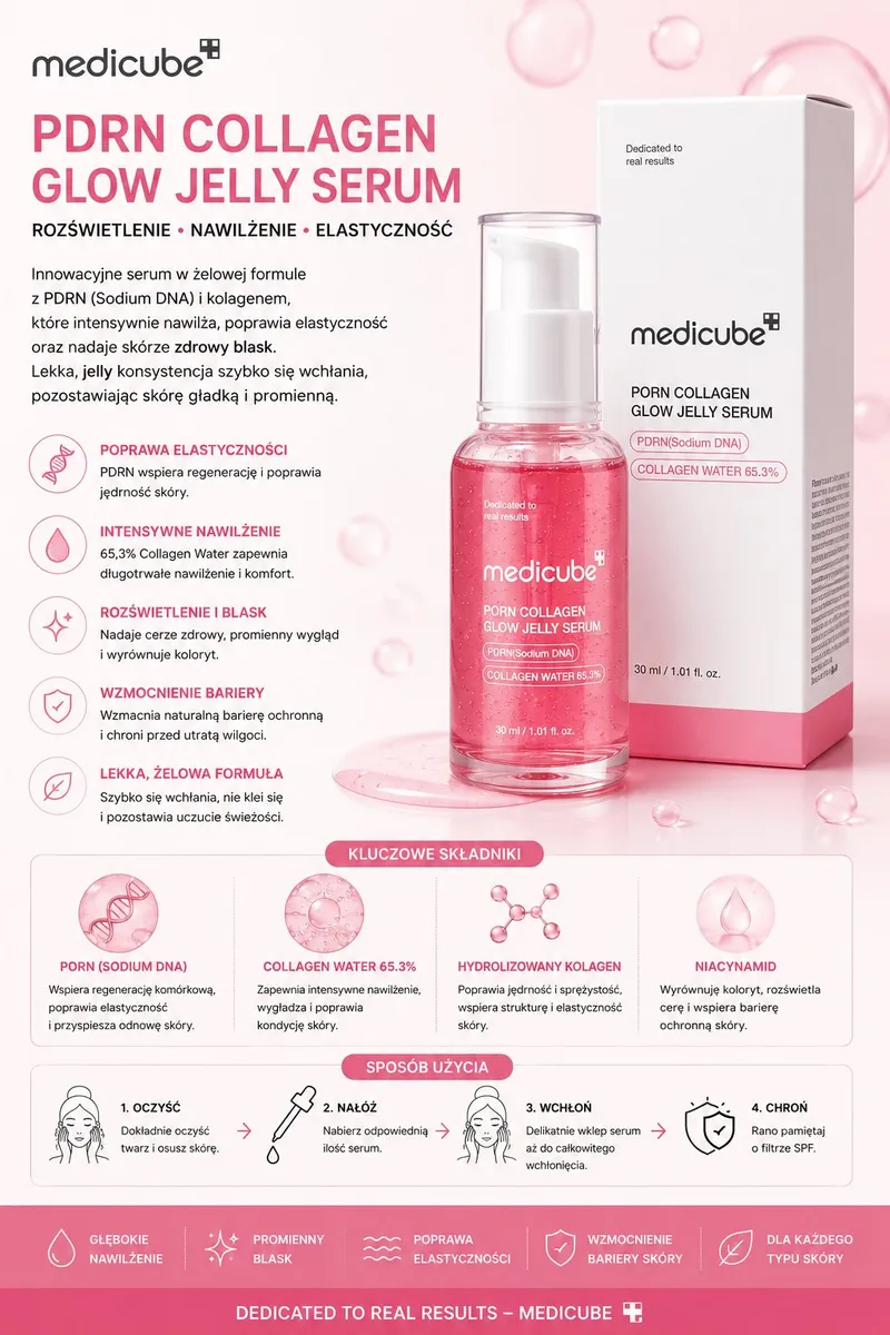 Medicube PDRN Collagen Glow Jelly Serum 30 ml intensywne nawilżenie