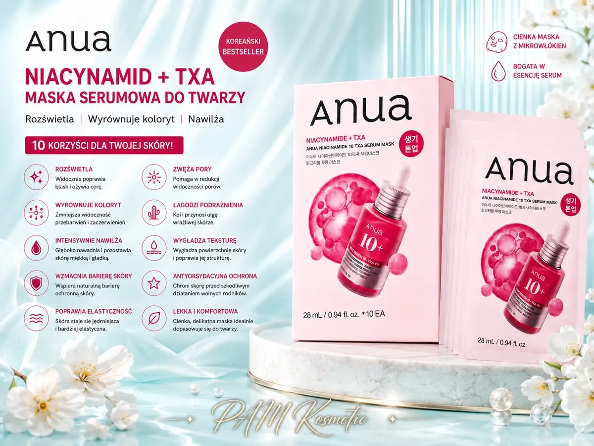 Anua Niacinamide + TXA Maska Serumowa do Twarzy 28 ml x10