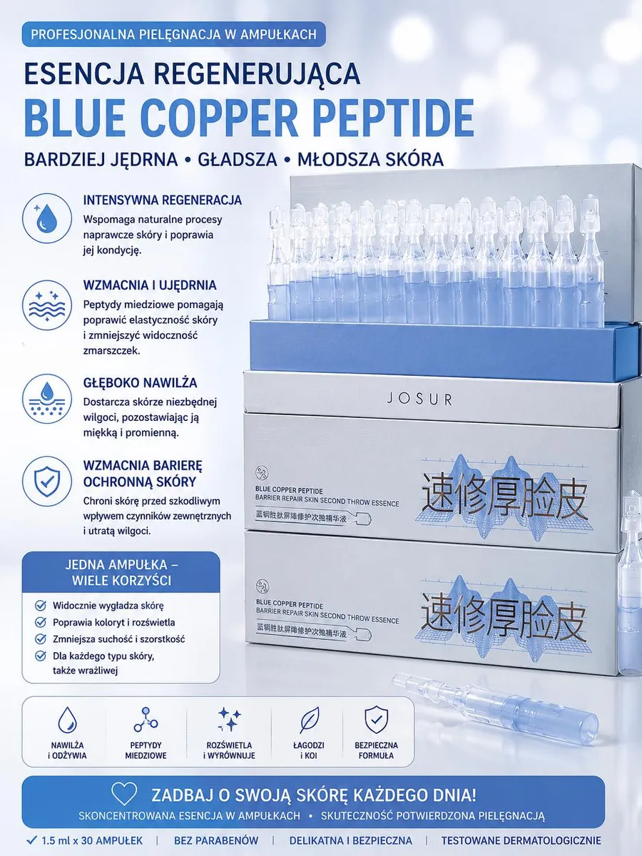 JOSUR Blue Copper Peptide Regenerujące Ampułki Peptydowe 6 szt