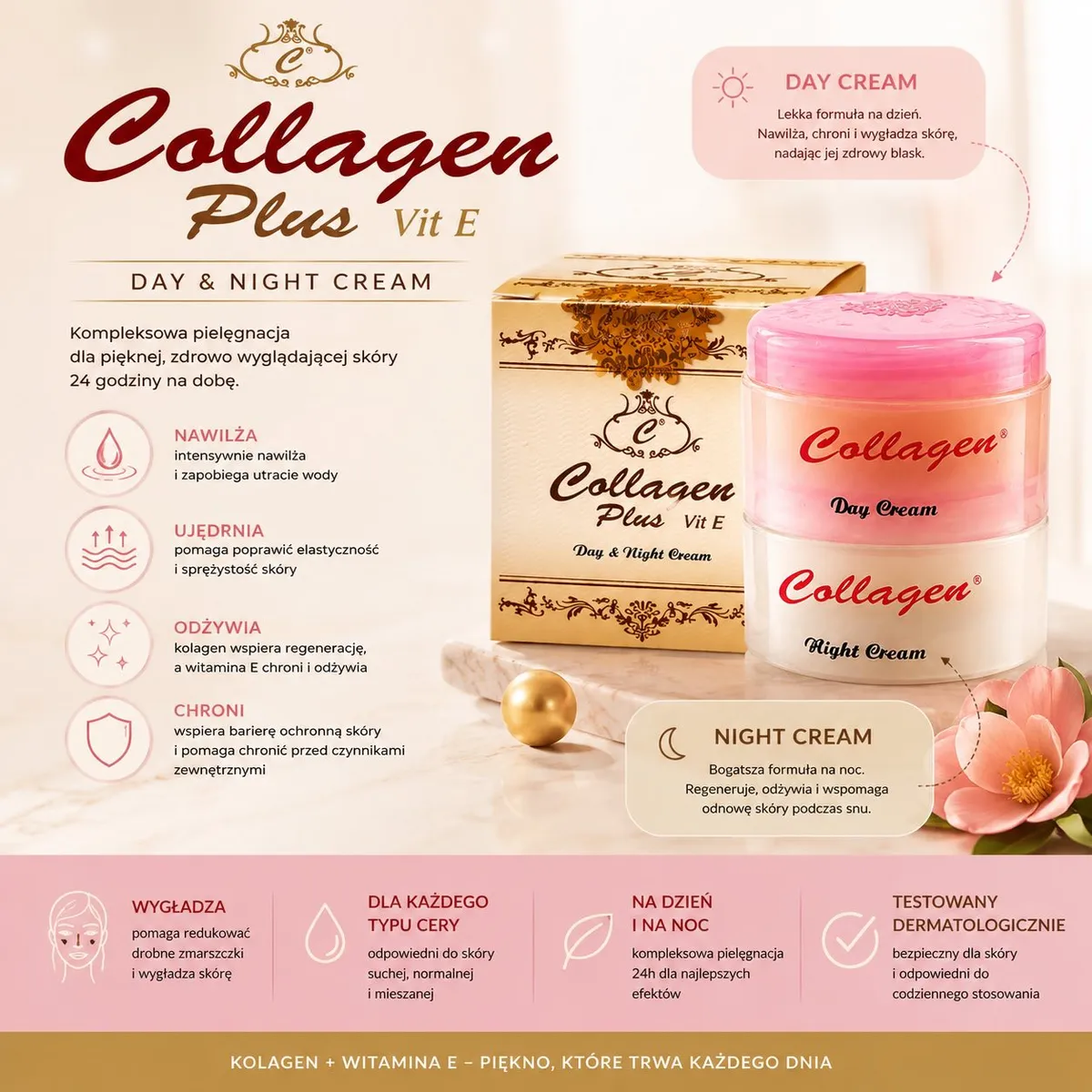 Collagen Plus Vit E krem na dzień i na noc do każdego typu cery