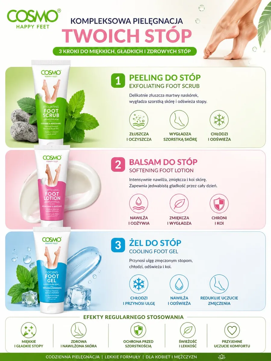 Cosmo Kompleksowa Pielęgnacja Stóp Peeling, Balsam i Żel