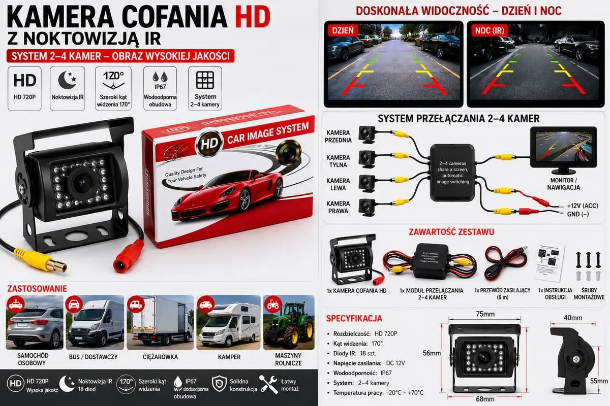 Kamera Cofania HD IR 12V z Modułem Przełączania 2-4 Kamer