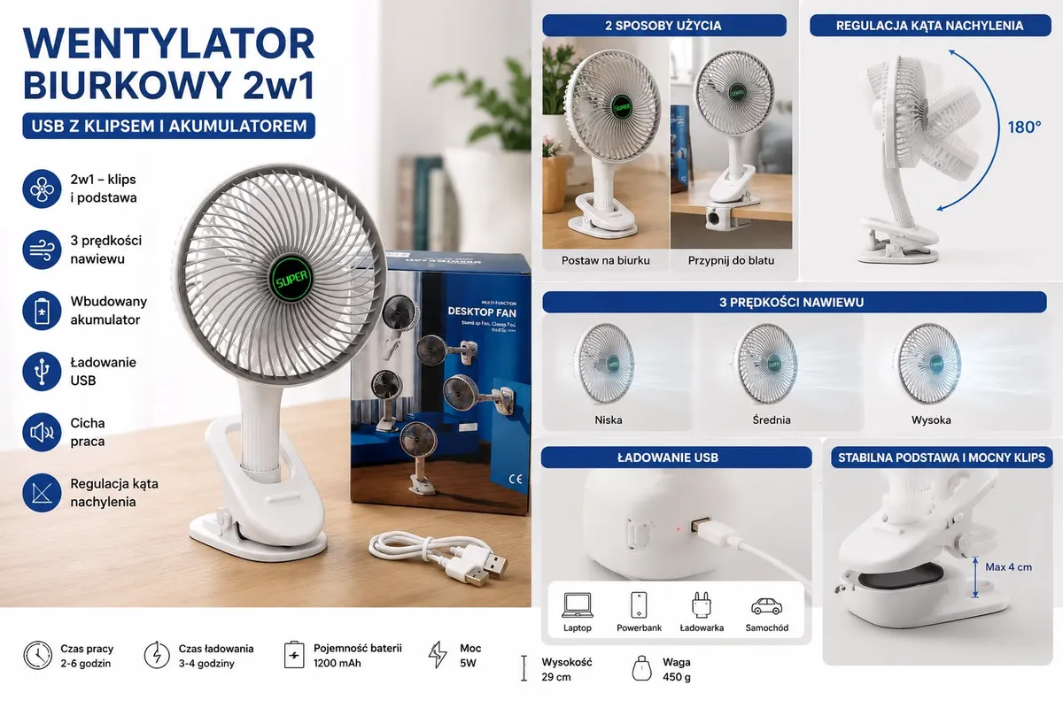 Wentylator biurkowy USB z klipsem i akumulatorem 29 cm biały
