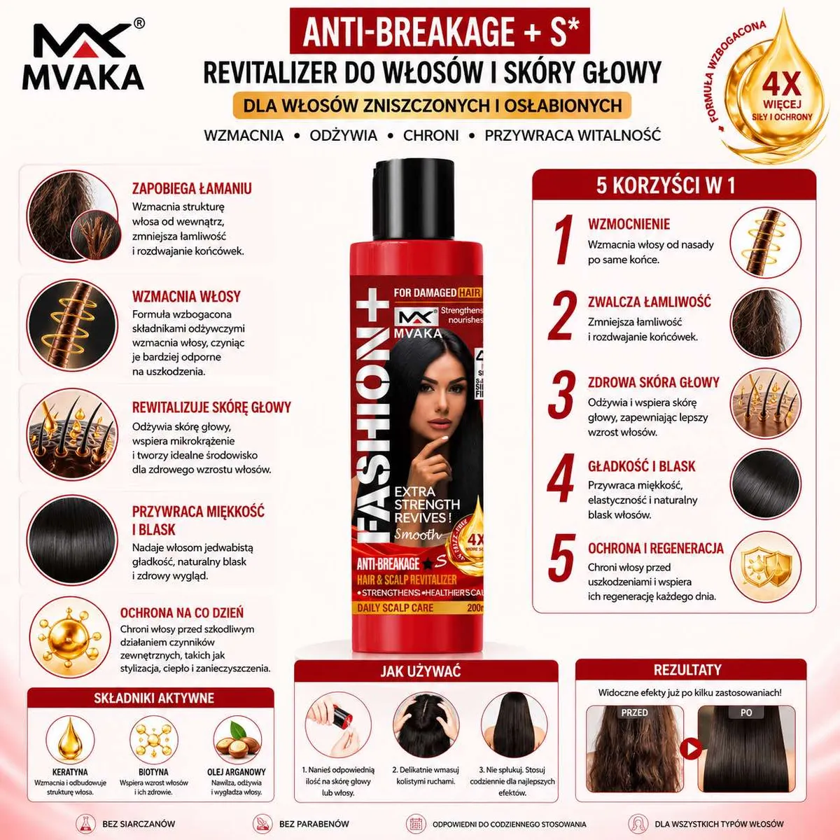 MVAKA Anti-Breakage Serum regenerujące włosy i skórę głowy 200 ml