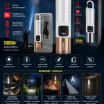 Latarka akumulatorowa LED COBA CB-005 USB-C z hakiem i wyświetlaczem