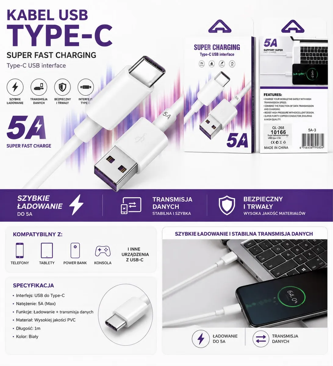 biały kabel USB do USB Typ C 5A z opakowaniem i zdjęciem podłączonego telefonu i laptopa