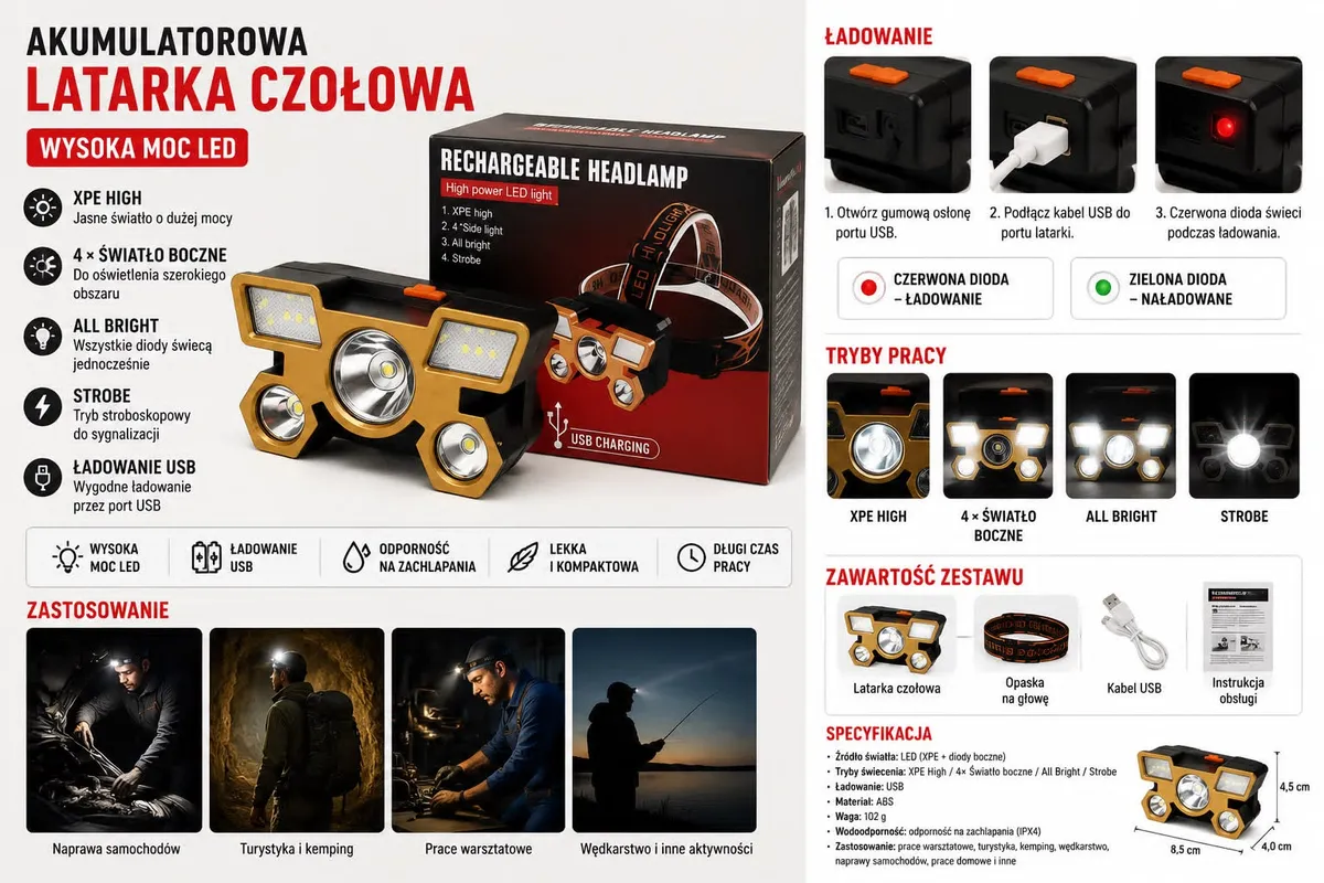 Akumulatorowa latarka czołowa czarno-złota z diodami LED i opaską na głowę, kabel USB, instrukcja