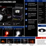 Latarka czołowa LED F-006 czarna z regulowanym paskiem USB