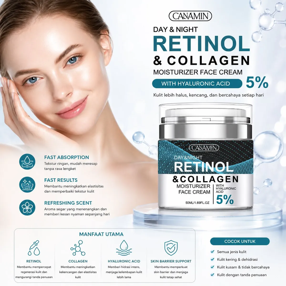 Słoik kremu CANAMIN Retinol & Collagen 50 ml z granatową etykietą i srebrną zakrętką