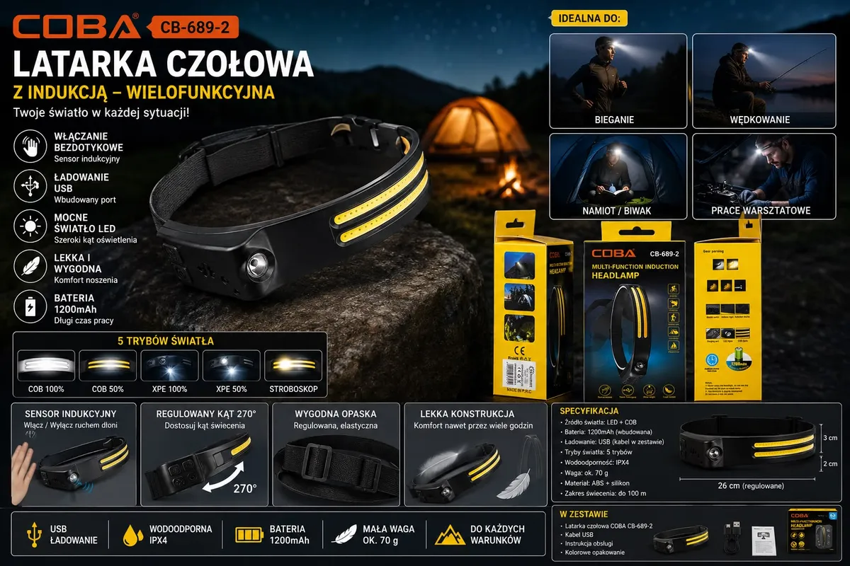 czarna latarka czołowa z żółtymi paskami, regulowanym paskiem i wbudowanym portem USB