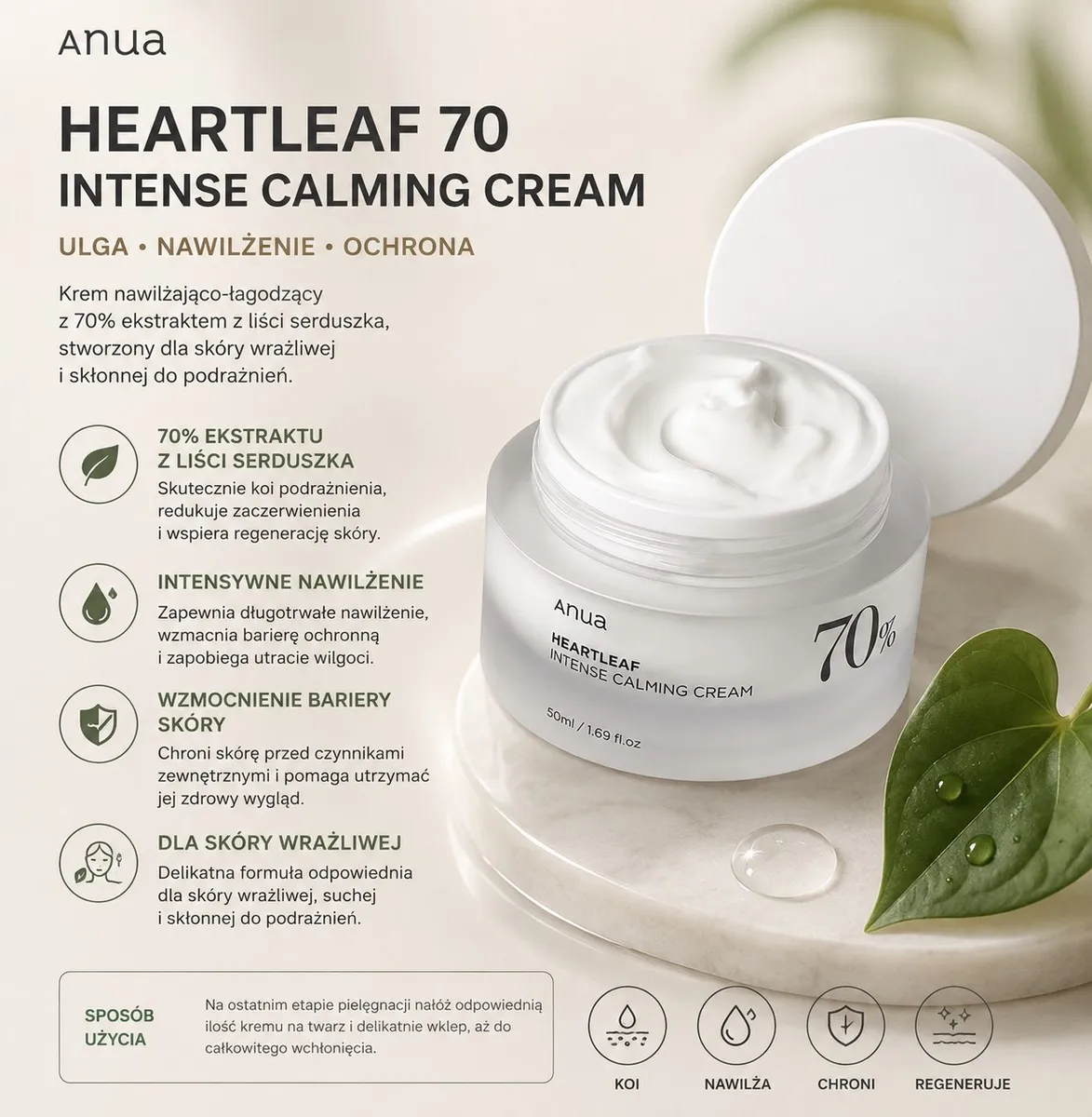 Biały słoiczek kremu Anua Heartleaf 70 Intense Calming Cream z odkręconą pokrywką, obok zielony liść serduszka i krople żelu
