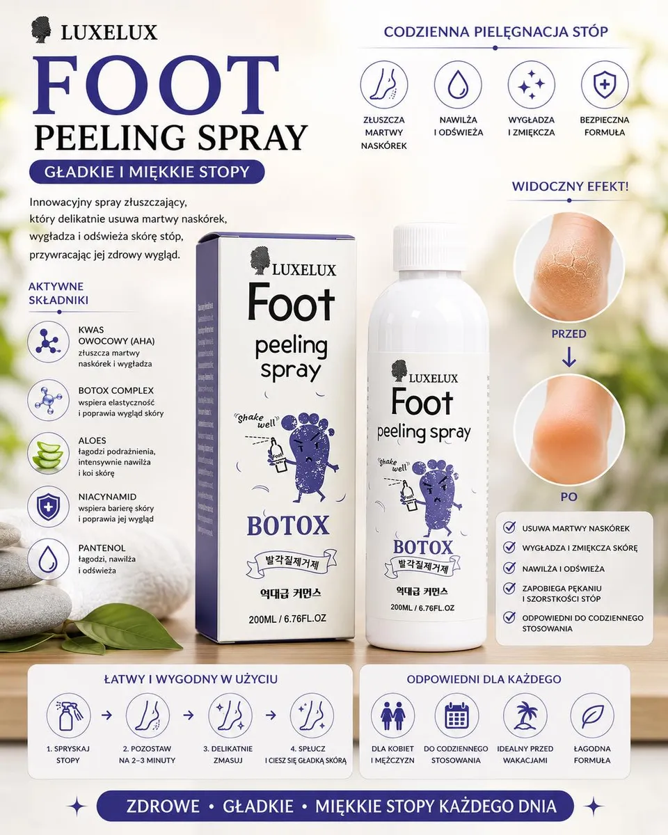Biały spray do stóp LUXELUX Foot Peeling Spray Botox 200ml z granatowymi napisami i opakowaniem