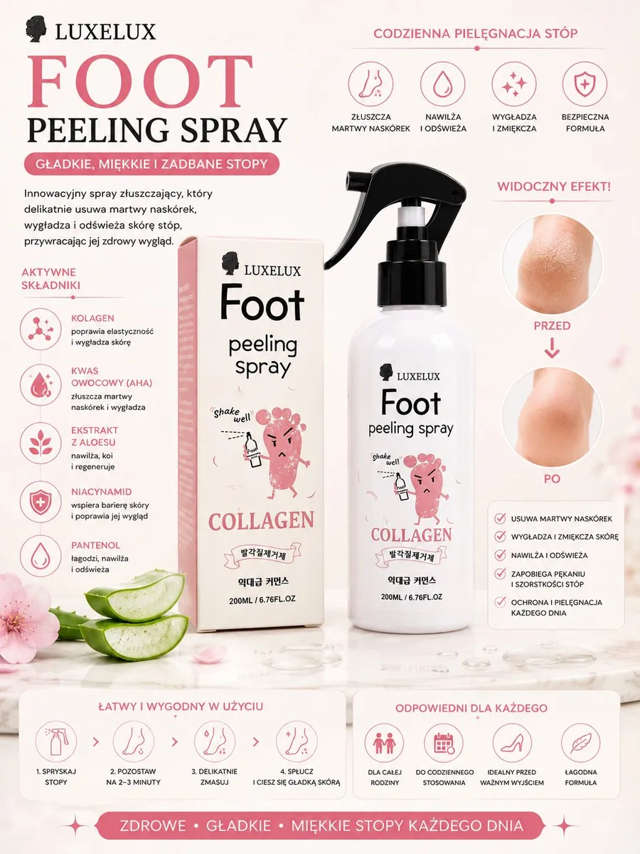 Butelka sprayu peelingującego do stóp Luxelux Foot 200ml z opakowaniem i ilustracją aloesu