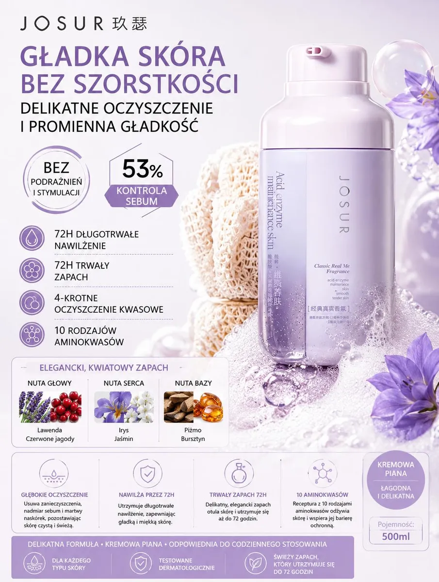 Butelka żelu pod prysznic jasnofioletowa z kremową pianą i kwiatami wokół