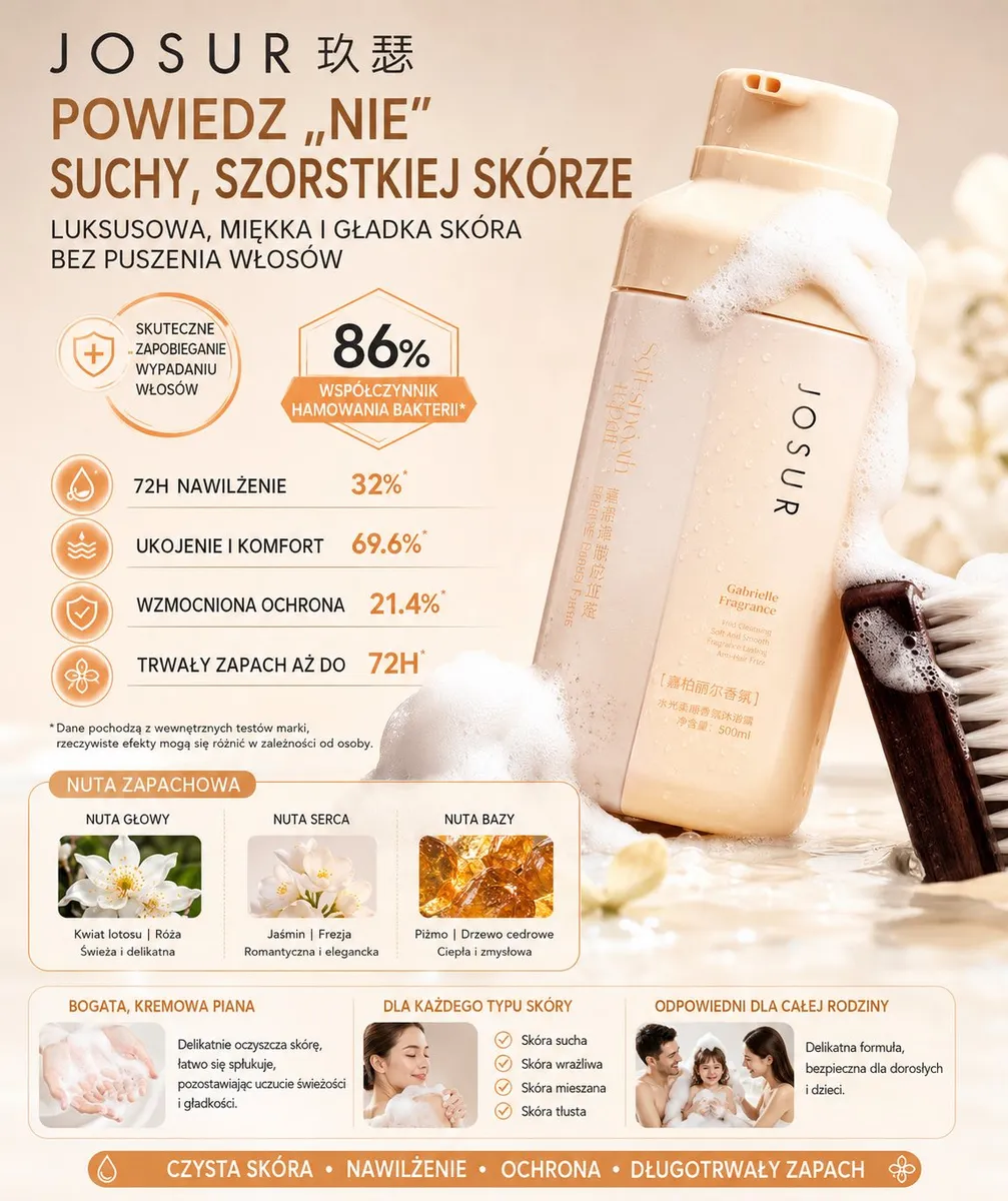 Butelka kremowego żelu pod prysznic Josur 500 ml z pianą i drewnianą szczotką