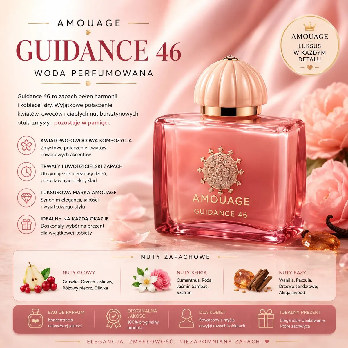 Butelka różowej wody perfumowanej Amouage Guidance 46 z kremowym korkiem i złotymi detalami na tle kwiatów