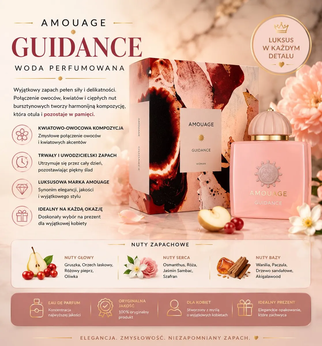 Butelka różowej wody perfumowanej Amouage Guidance 50ml z eleganckim opakowaniem i kwiatami