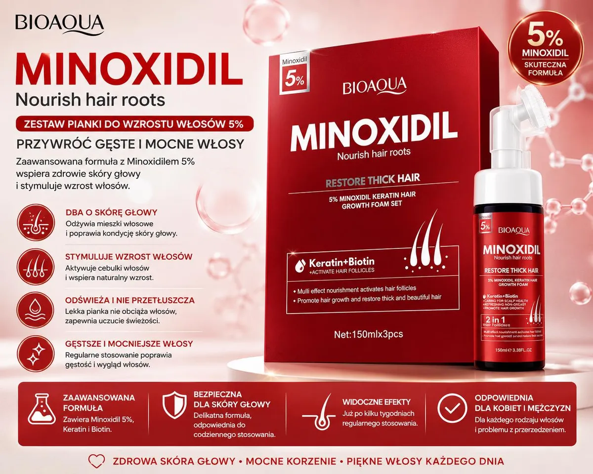 czerwone opakowanie zestawu pianek BIOAQUA Minoxidil 5% z białą butelką i aplikatorem