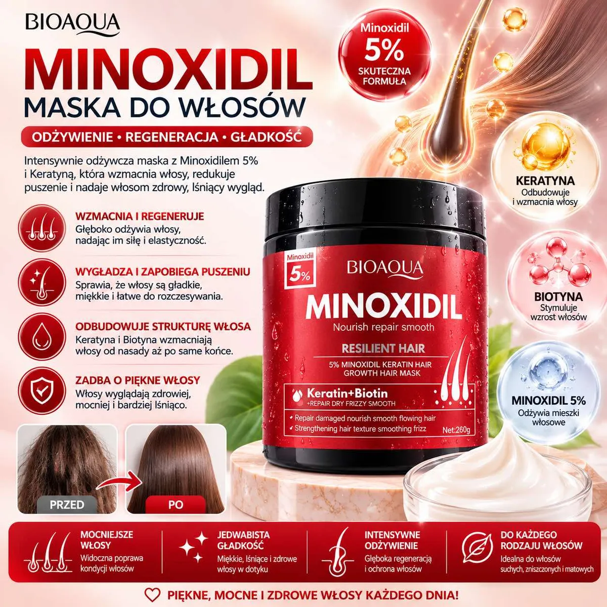 Czerwono-czarne opakowanie maski do włosów BIOAQUA Minoxidil 5% z kremową konsystencją i grafiką włosów