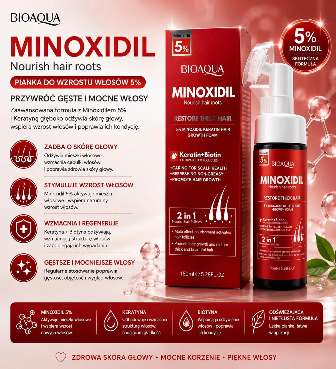 czerwona kartonowa paczka i butelka pianki BIOAQUA Minoxidil 5% do włosów 150ml z dozownikiem