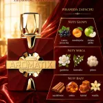 Aromatix Carnal Desire ekstrakt perfum o zmysłowym zapachu