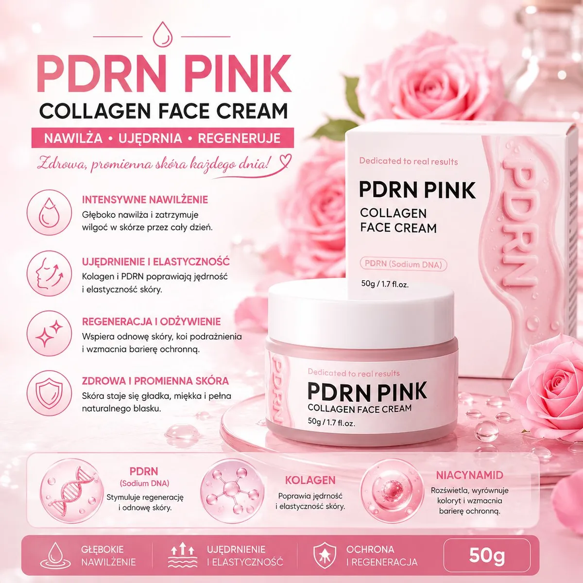 różowy krem do twarzy PDRN PINK Collagen Face Cream 50g z opakowaniem i różami