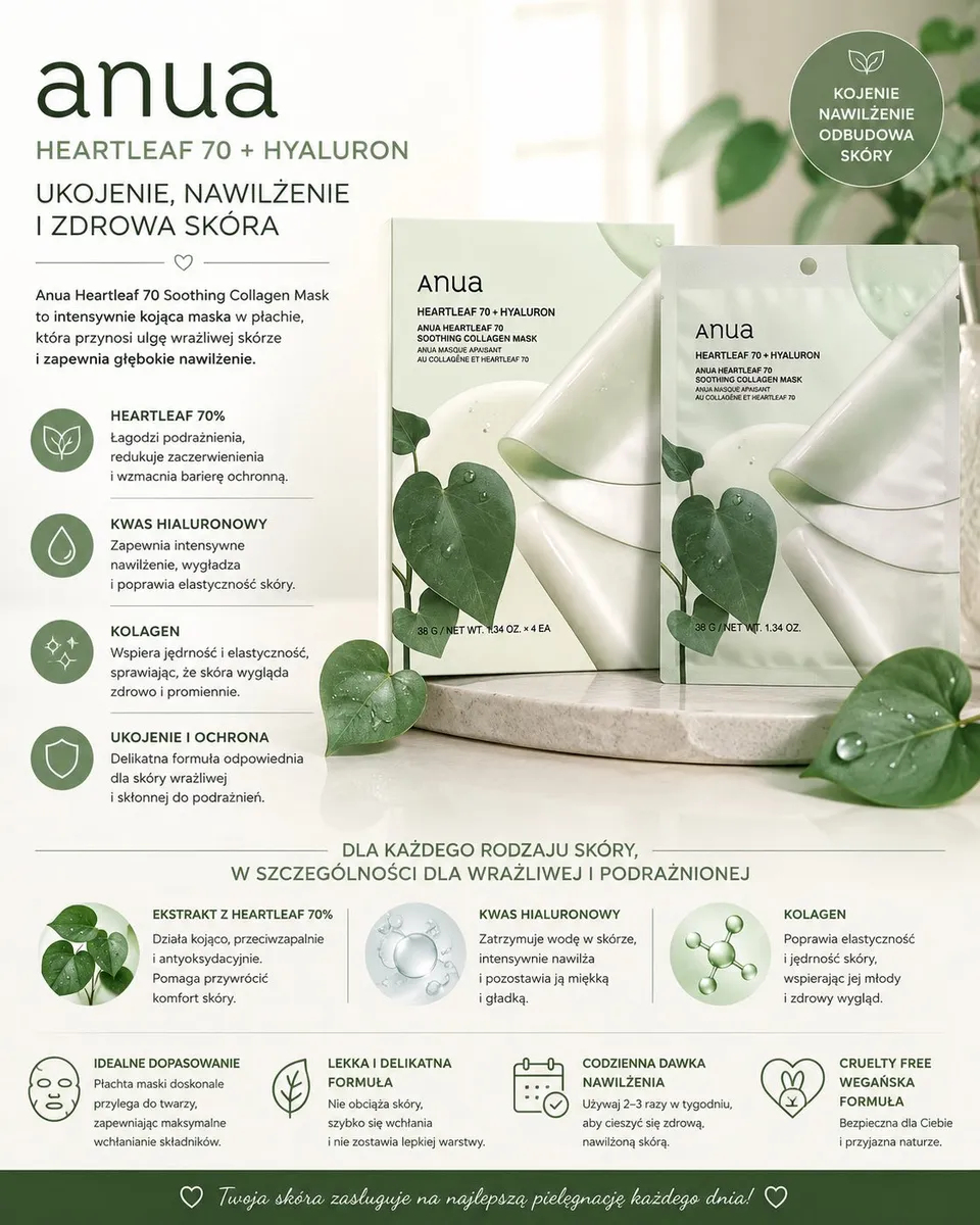 Opakowanie maski Anua Heartleaf 70 + Hyaluron z zielonym liściem na białym tle, 4 sztuki po 38 g