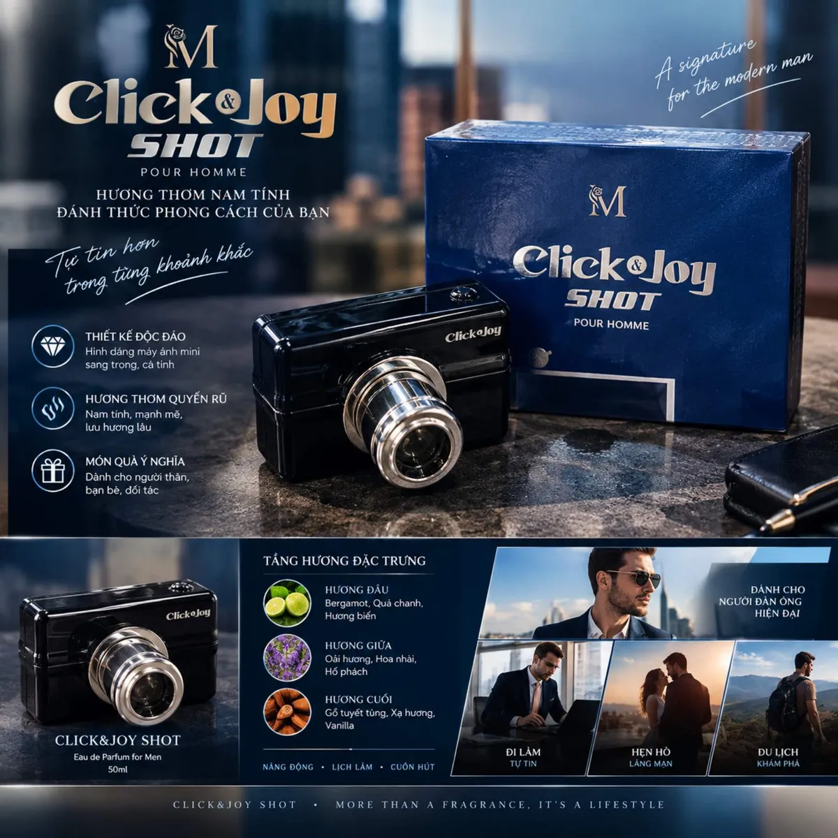 Perfumy męskie Click & Joy Shot w czarnym flakonie aparatu z granatowym pudełkiem