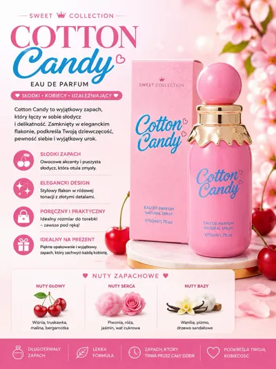 Różowy flakon perfum Cotton Candy 50 ml z złotymi zdobieniami i opisem nut zapachowych na tle kwiatów i owoców