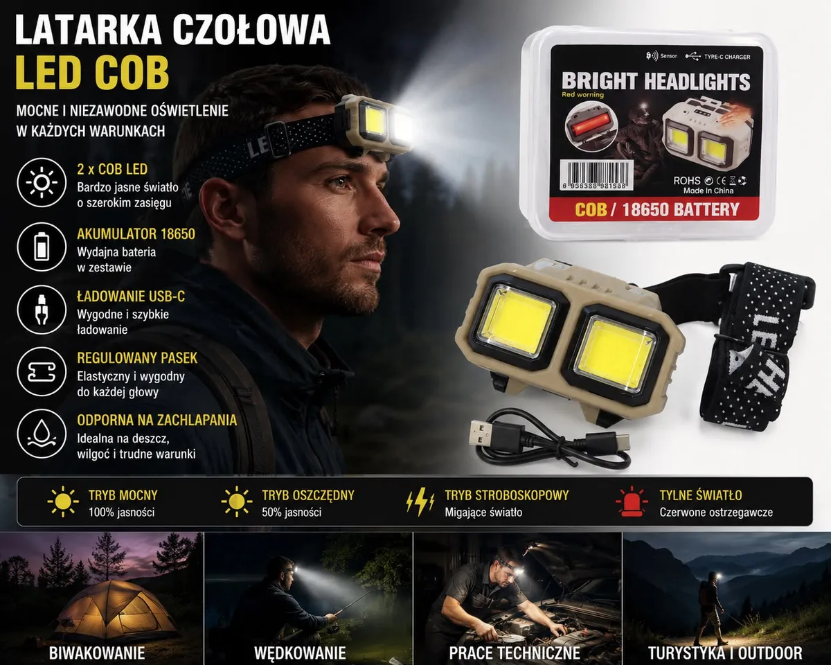 Latarka czołowa LED COB beżowa z dwoma żółtymi panelami, czarnym paskiem i kablem USB-C