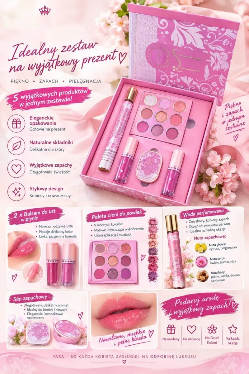 Różowy zestaw kosmetyczny z paletą 9 cieni, dwoma balsamami do ust i wodą perfumowaną w eleganckim opakowaniu